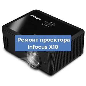 Замена поляризатора на проекторе Infocus X10 в Ижевске